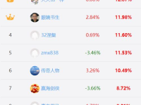 每日大赛 51 在线观看,在线观看不容错过的竞技盛宴